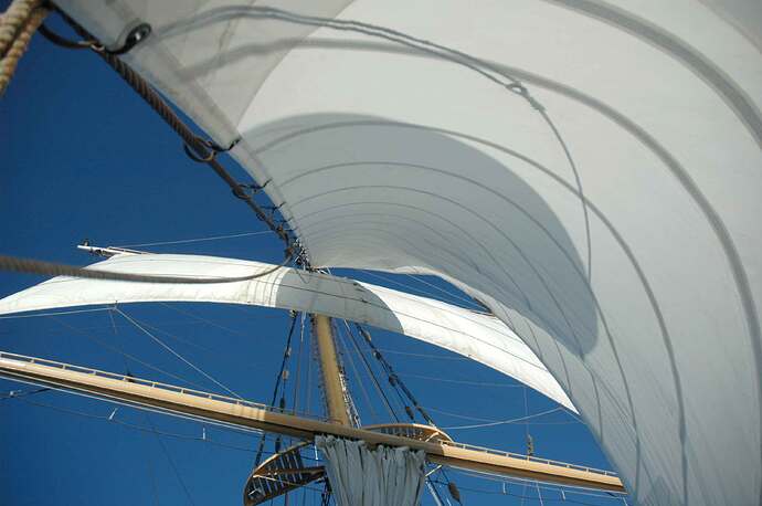 Types of Sails and How They are Used